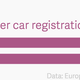 Image for article titled The electric car-sharing service that swept through Paris is coming to London